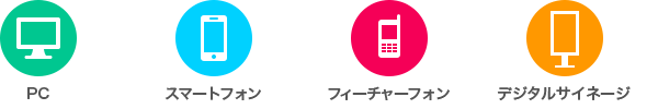 あらゆるデバイスに対応