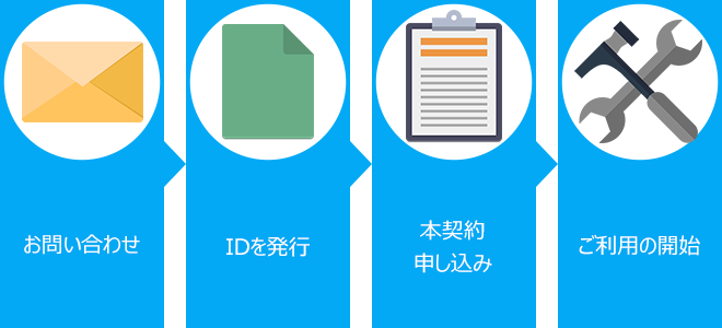 ご利用までの流れ