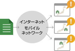 面倒な施設情報の更新業務を軽減!