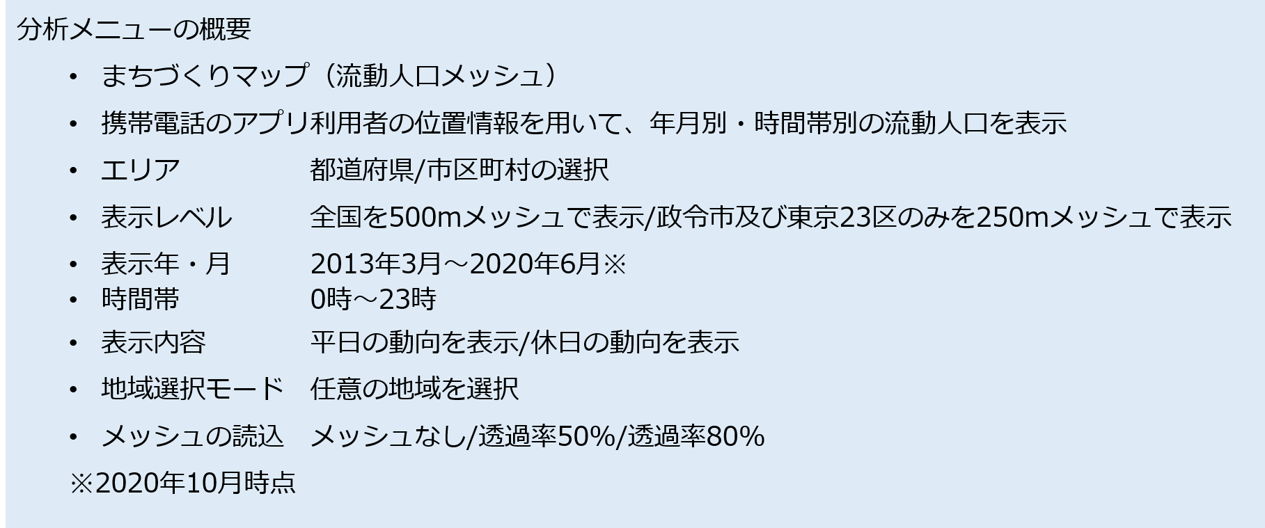分析メニュー概要