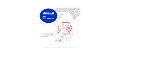 北海道新幹線開業後における道内旅客流動調査②