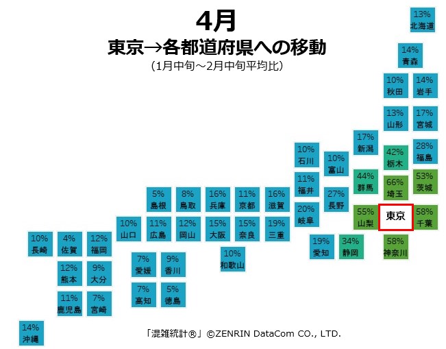 県をまたいだ移動