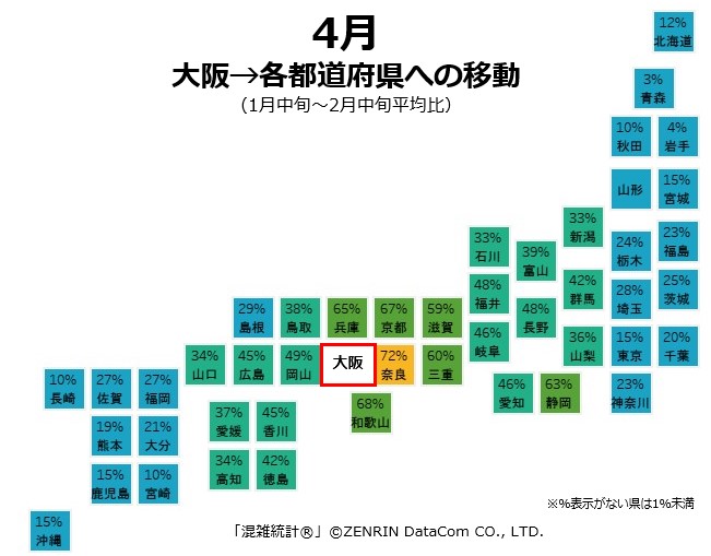 大阪発:4月