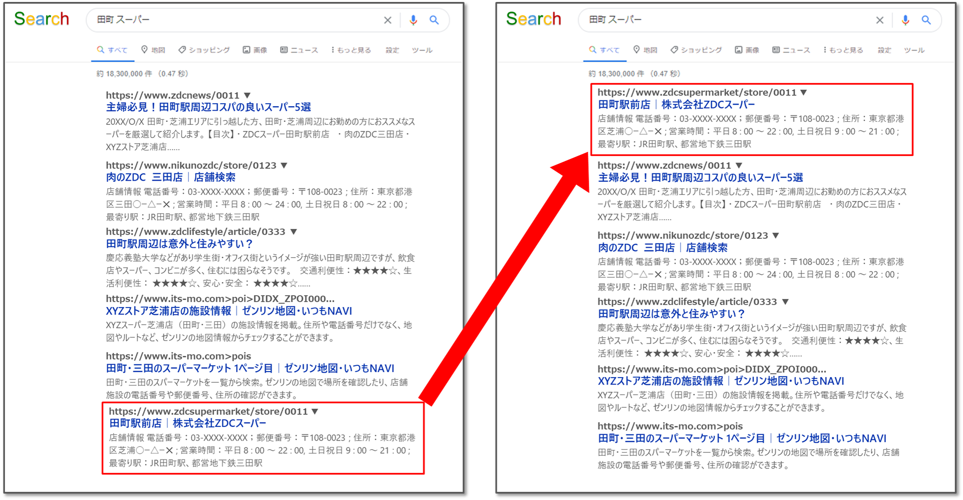 SEO対策