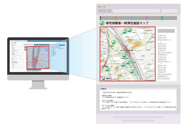 避難所地図の簡単作成