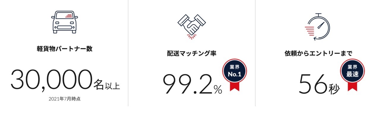 CBcloud_03