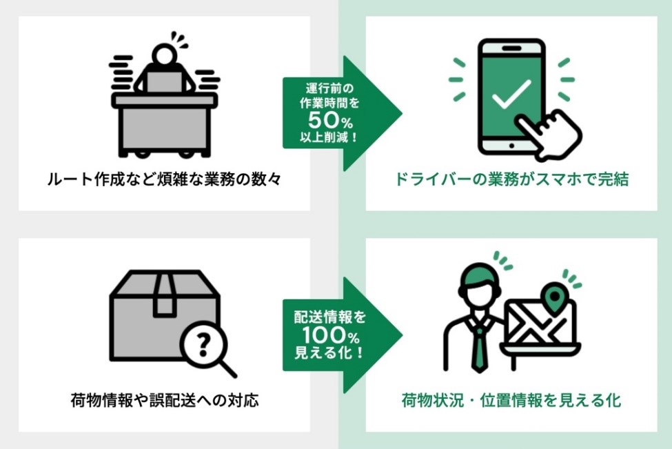 CBcloud_04