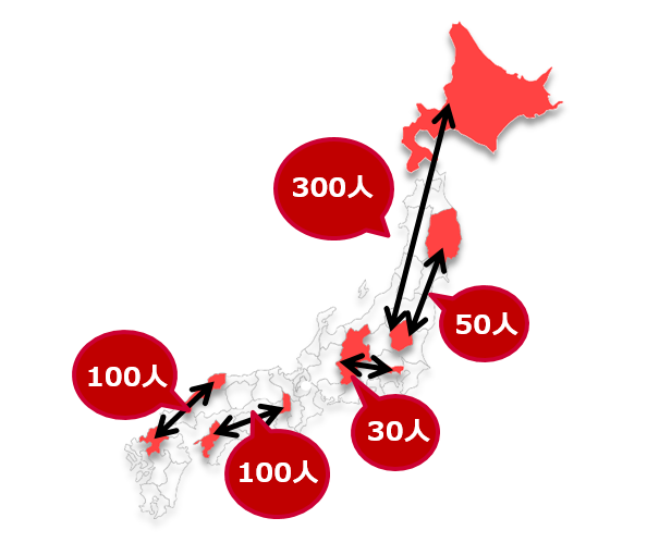 都道府県別