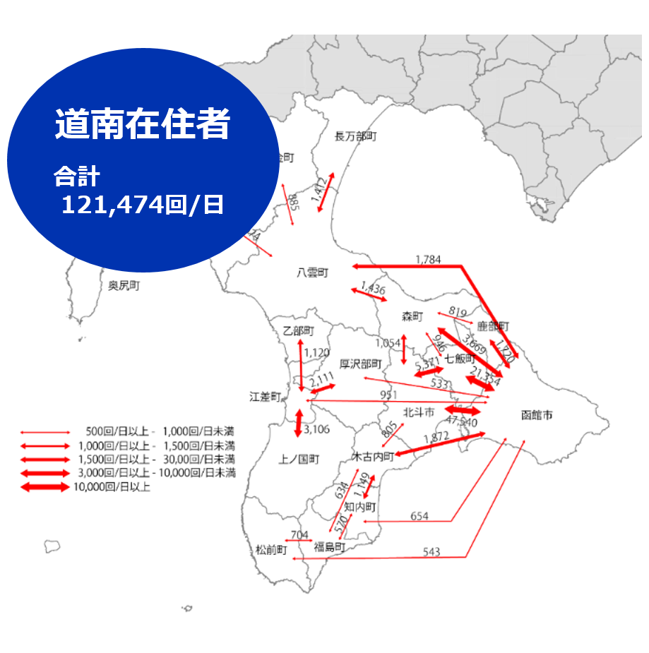 北海道新幹線の開業後における道内旅客流動調査②