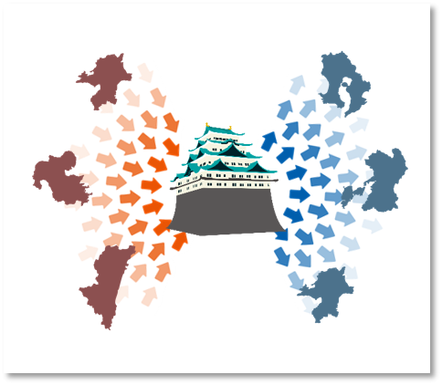 観光デフォルトイメージ