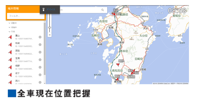 全車現在位置把握
