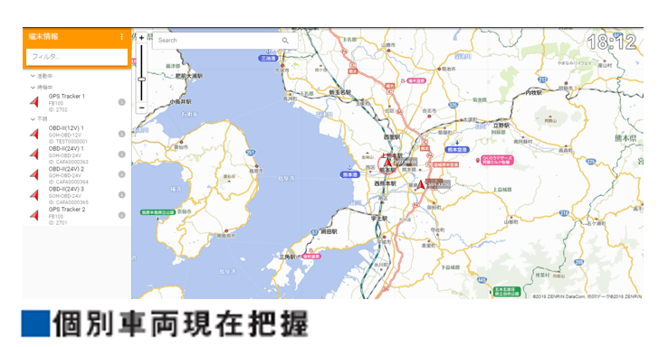 個別車両現在把握