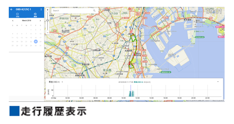 走行履歴表示
