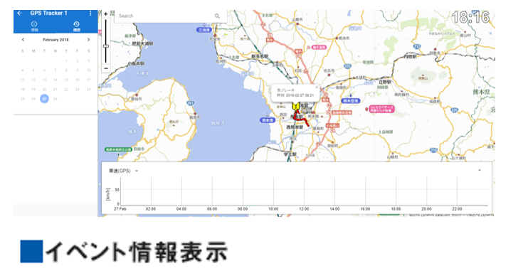 イベント情報表示